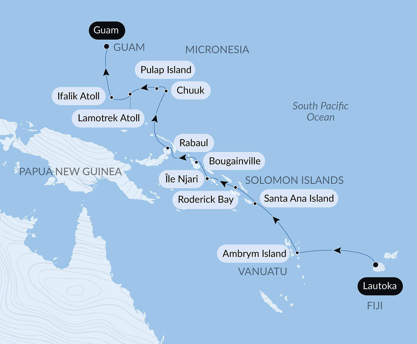 From Fiji to Micronesia