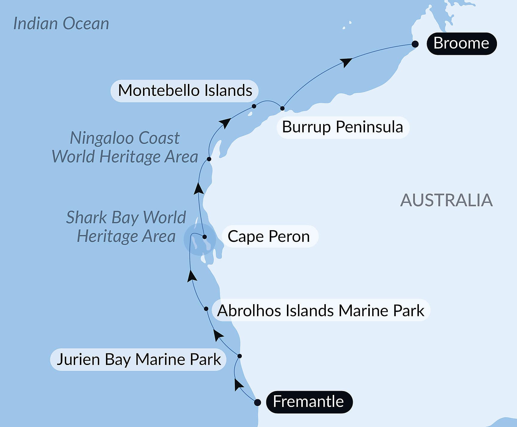 Australia’s West Coast Odyssey